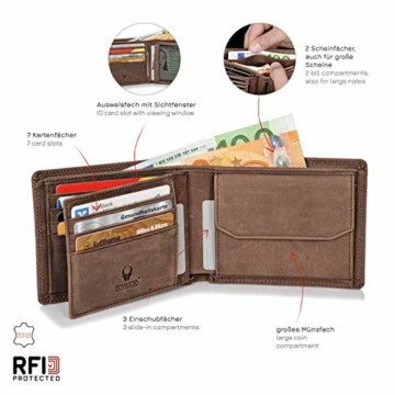 DONBOLSO® Zürich I Geldbörse Leder Herren I Geldbeutel braun I Portemonnaie für Männer mit RFID Schutz I Echtleder Portmonee - 5