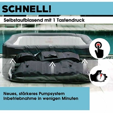 Whirlpool aufblasbar MSpa Tekapo für 4 Personen 158x158cm In-Outdoor Pool 108 Massagedüsen Timer Heizung Aufblasfunktion per Knopfdruck Bubble Spa Wellness Massage - 8