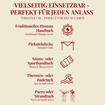 Carenesse Hamamtuch Classic 3er Set 80 x 170 cm I Hamam Handtücher 100% Baumwolle I 3X saugfähiges & schnell trocknendes Pestemal blau kariert I Kompaktes Hamam Strandtuch/Saunahandtuch Bundle - 5