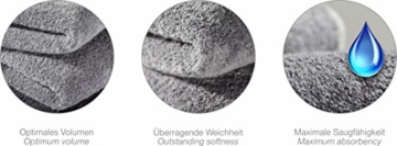 MÖVE Superwuschel Handtuch-Set, 2 Duschtücher 80 x 150 cm & 2 Handtücher 50 x 100 cm, Made in Germany, 100% Baumwolle, stone - 4