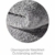 MÖVE Superwuschel Handtuch-Set, 2 Duschtücher 80 x 150 cm & 2 Handtücher 50 x 100 cm, Made in Germany, 100% Baumwolle, stone - 4
