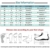 LLDG Damen Stiefeletten High Heels Chelsea Boots Absatz Atmungsaktive Mesh Ankle rutschfest Kurzschaft Retro Knöchel Stiefel Biker wasserdichte Combat Mode Outdoor Boots, Schwarz, 36 EU - 7