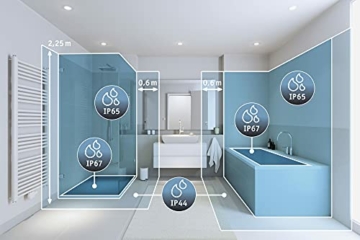 Paulmann 78947 LED Deckenleuchte HomeSpa Casca IP44 White Switch 3200lm 230V 23W Weiß rund dimmbar Metall, Kunststoff 3000 K - 12