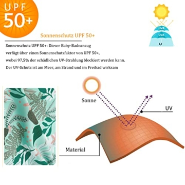 UMELOK Baby Badebekleidung UV Schutz 50+ Einteilige Badeanzug (Grüne Tropische Pflanzen,6-9 Monate/68-74cm) - 3