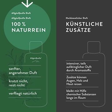 AllgäuQuelle® Saunaaufguss mit 100% BIO-Öle Waldaufguss Fichte Latschenkiefer Alpenzirbe Minze (100ml). Natürlicher Sauna-aufguss mit Sauna-ätherische-Öle im Aufguss-Mittel. - 9