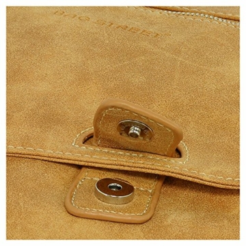 Ledershop24 Geschenkset - Handtasche Schultertasche Umhängetasche Wildleder-Imitat Used Look mit Riegelverschluss Farbe cognac - 4