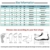 Stiefeletten Damen HLIYY Frauen Einfarbig aushöhlen Elegante Kurzstiefel Mit Blockabsatz Komfort Retro Mode-Stiefel Bequeme Ankle Boots Schuhe Mit Reißverschluss Herbst Winter Schuhe - 7