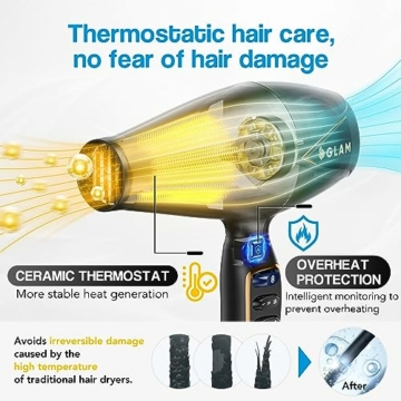 GLAM Profi Haartrockner, Föhn 2300W Leistungsstarker AC Motor Schnell trocknend Ionen Haartrockner mit 2 Geschwindigkeiten 3 Heiz, Cool Shot Taste mit 1 Diffusor & 1 Konzentrator für Multi-Frisuren - 4