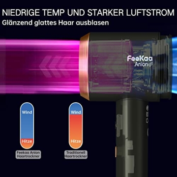 Ionen Haartrockner, Feekaa Schnelltrocknender Föhn, 100 Millionen negative Ionen, sorgt für glänzendes Haar, mit rotierender Magnetdüse, Konzentrat und Diffusor, für Reisen & lockiges Haar, Schwarz - 2