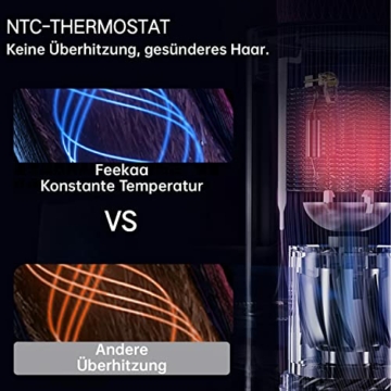 Ionen Haartrockner, Feekaa Schnelltrocknender Föhn, 100 Millionen negative Ionen, sorgt für glänzendes Haar, mit rotierender Magnetdüse, Konzentrat und Diffusor, für Reisen & lockiges Haar, Schwarz - 5