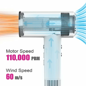 LESCOLTON Ionen Föhn, Haartrockner 110.000 U/min, Ionen Föhn LED-Display, Negativ-Ionen-Technologie, leistungsstark, Temperatur- und Luftgeschwindigkeitsregelung (weiß) - 2