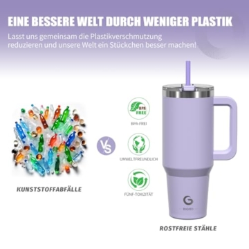 BIGRD 40oz Straw thermobecher to Go Mug, Insulated Tumbler, Double-Walled Stainless Steel Vacuum Leak-Proof Drinking Cup with Handle and Double Straw Deckel, Thermal Tumbler Lila - 8
