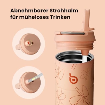 bottlebottle Edelstahl Trinkflasche mit Strohhalm 500ml, auslaufsichere Sportwasserflasche, ideal für Schule, Büro, Wandern und Ausflüge, BPA-frei (Gelbe Blumen) - 2