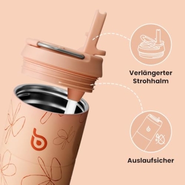 bottlebottle Edelstahl Trinkflasche mit Strohhalm 500ml, auslaufsichere Sportwasserflasche, ideal für Schule, Büro, Wandern und Ausflüge, BPA-frei (Gelbe Blumen) - 5