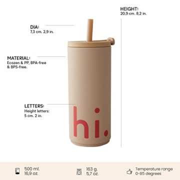 Design Letters Kaffeebecher 500 Ml | Trinkbecher mit Deckel & Strohhalm | Kaffeebecher to go BPA/BPS frei, Wiederverwendbar | Campingbecher | Kaffee zum Mitnehmen Becher | Geschenke für frauen, Männer - 2