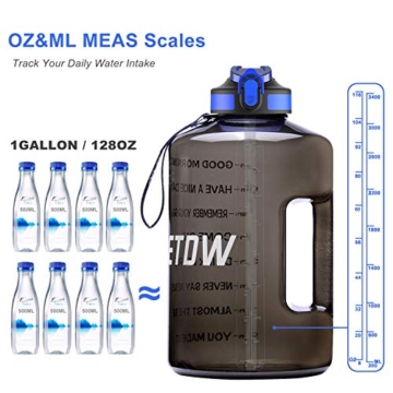 ETDW 3,78 Liter Trinkflaschen mit Strohhalme BPA Frei, 3,78L Wiederverwendbare Wasserflaschen mit Zeitangaben, GroßE Sportflasche mit Starkem Griff für Sport, Fitness, Freiluft, Wandern - 2