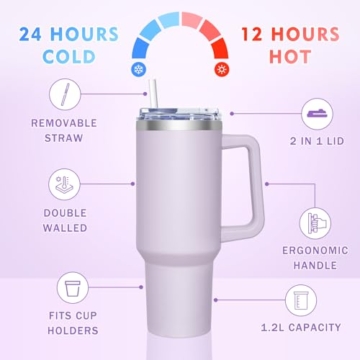 HNCY Thermobecher mit 2-in-1-Deckel 1180ML, Kaffeebecher to go Thermo, Trinkbecher mit Deckel und Strohhalm, Edelstahl Isolierbecher mit Griff, Tumbler Cup für Kalte Heiße Getränke Thermo Becher - 3